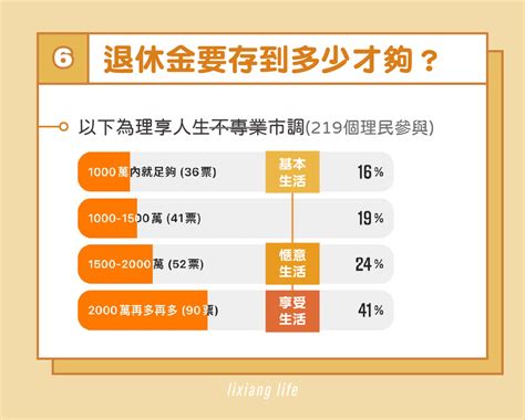 預定房間要多少錢？談論現代住宿市場的多樣化選擇